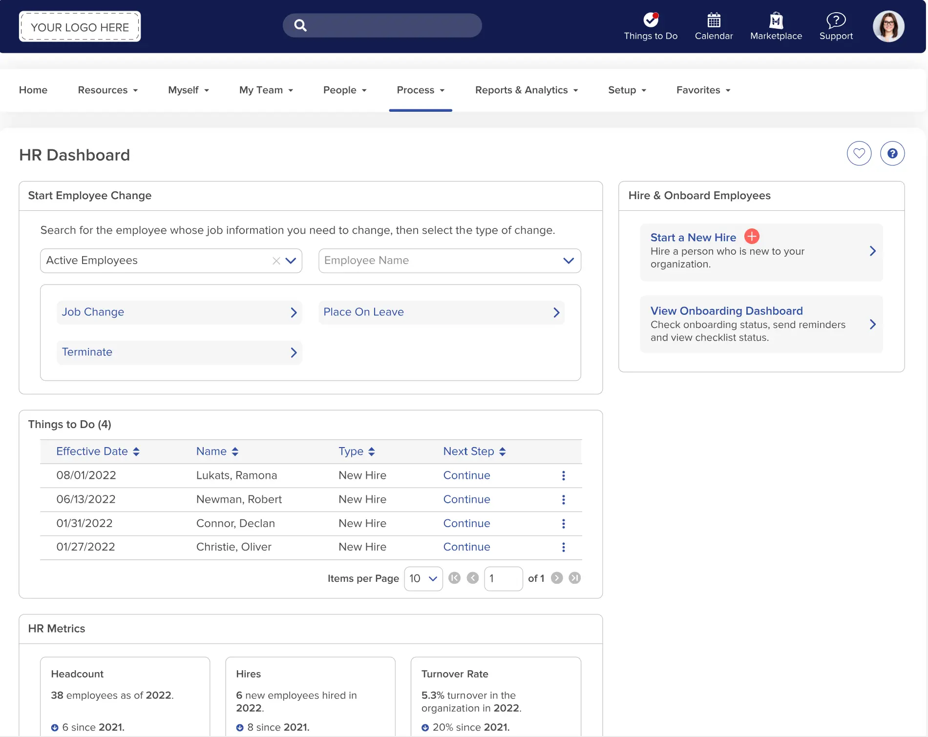 adp totalsource dashboard screenshot